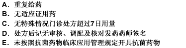 题 以下所列审查处方结果中,可判定为i"超常处方"的是