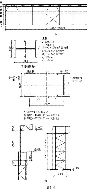 某钢筋混凝土框架结构悬挑梁(见图5-4,悬挑长度2.