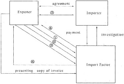  Understanding the Process of Bank of America Vehicle Loan Payoff: A Comprehensive Guide