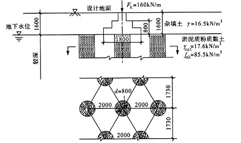 条形基础上荷载标准值f k=160kn/m,基础布置和地基土层断面如图所示