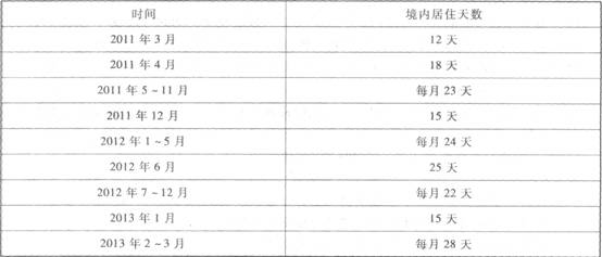 约翰为在某市工作的外籍人士,在中国境内无住