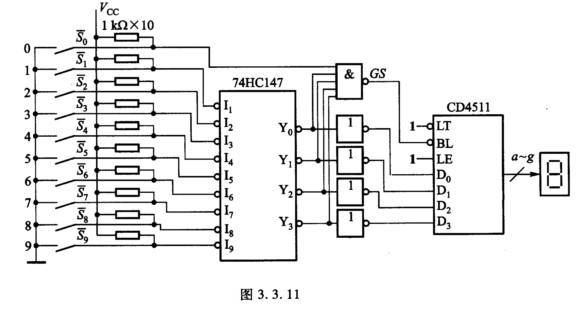 七段显示译码器是指()的电路.