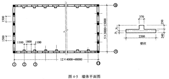 某单层单跨房屋(图4-5),采用装配式有檩体系钢筋混凝土屋盖,长度48.