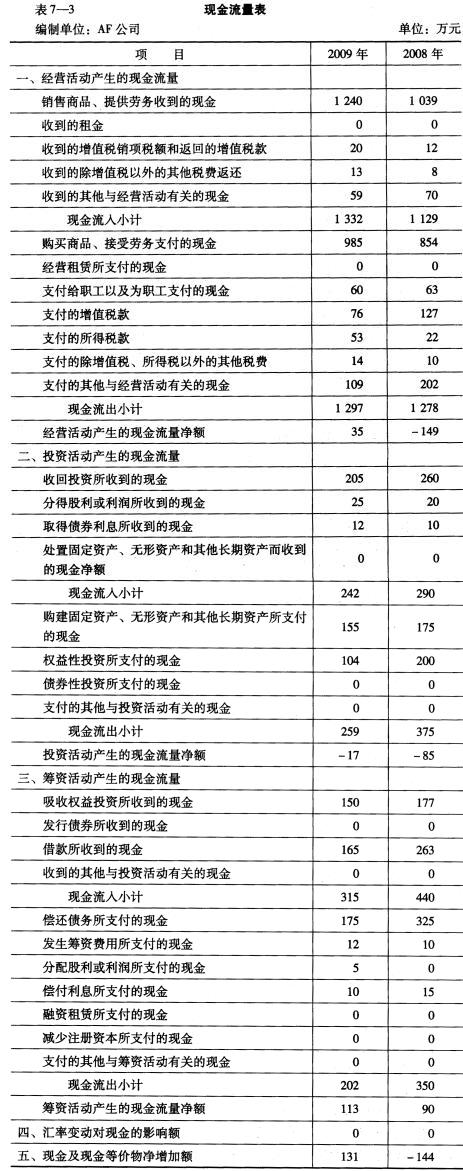 什么是流计算_流计算_流 计算