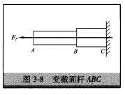 轴向拉(压)杆件的受力特点是:作用在杆件上的两个力(外力或外力的合力