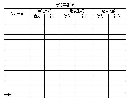 编制6月份试算平衡表.