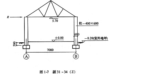 帮助 常见问题 免责申明 题31-34:某无吊车单层单跨库房,跨度为7m,无