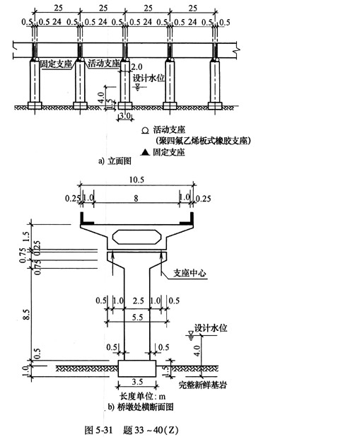 题3340设计安全等级为二级的某公路桥梁由多跨简支梁组成其总体布置