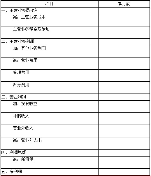 房产税税率_利息收入 营业税率(3)