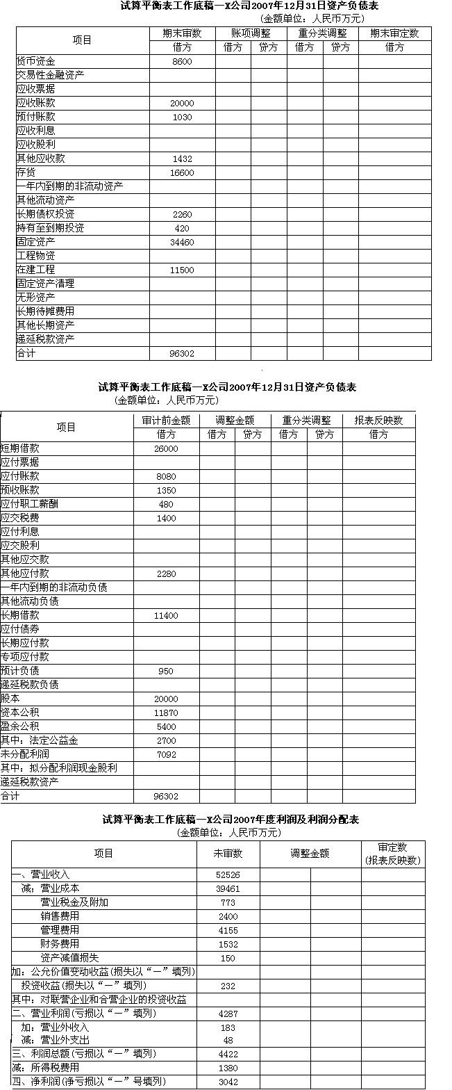 注册会计师选择一定的样本量的存货会计记录