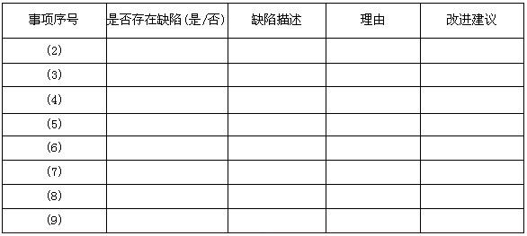 abc会计师事务所接受委托,对m股份有限公司(以下简称m公司)20×8年度