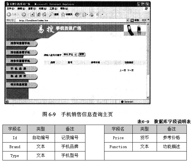 空白个人简历表格模板_大学教案模板空白表格下载_教案标准空白模板