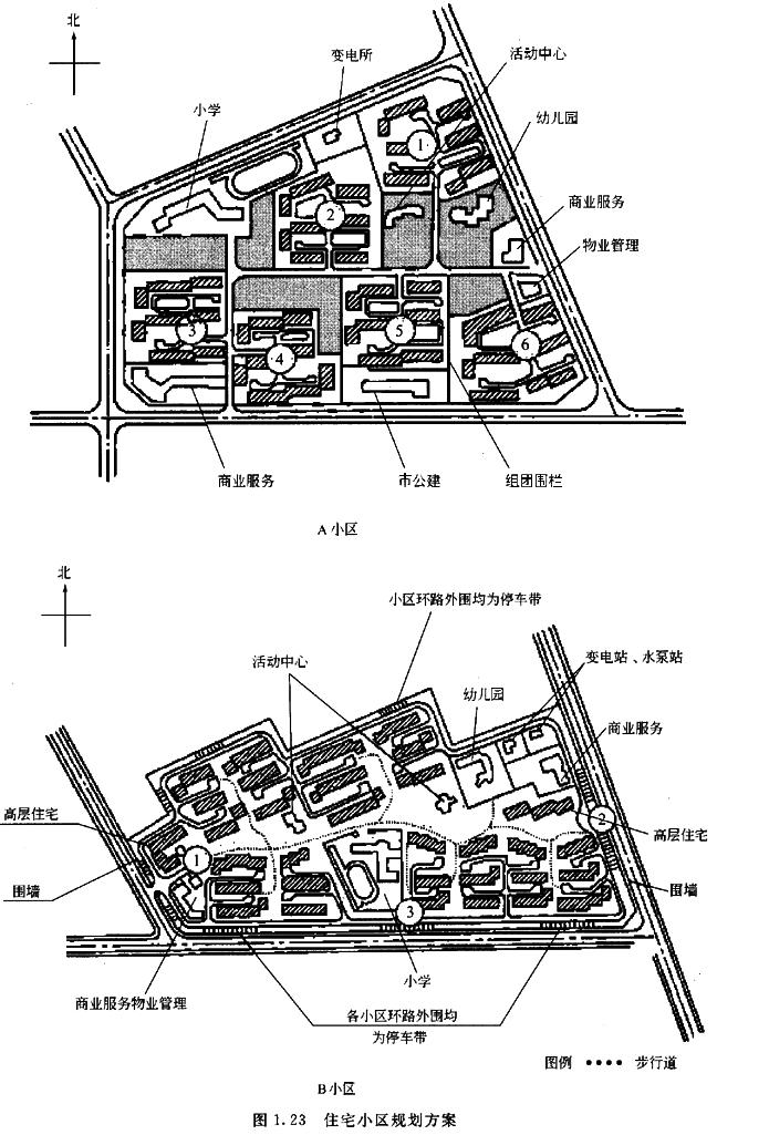 23为a,b两个住宅小区规划方案.a小区的用地面积21