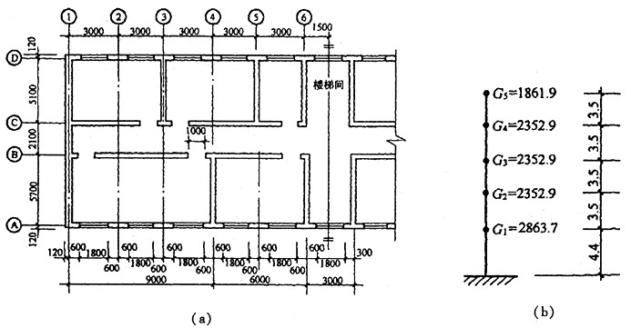 装配式钢筋混凝土楼盖,平面如图(a)所示,外纵墙,山墙为360mm墙,其余