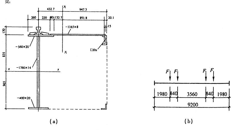 形吊车梁,采用q345c牌号钢材,e5015焊条,梁及制动结构截面如图(a)所示