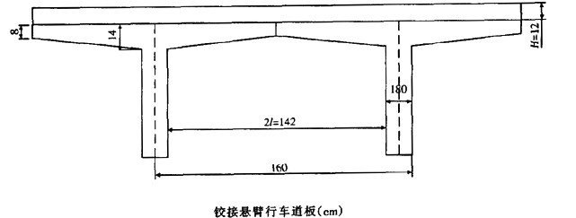 计算下图所示t梁翼板所构成铰接悬臂板的恒,活载内力.