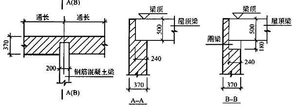 二层某外墙立面如下图所示,墙厚370mm,窗洞宽1.0m,高1.