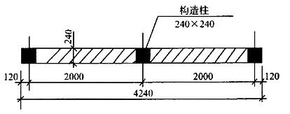 某网状配筋砖砌体受压构件如下图所示,截面370mm×800