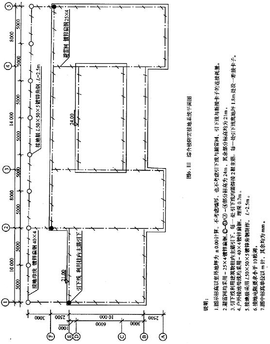 电气安装工程 某综合楼防雷接地系统平面图如图6.Ⅲ所示.
