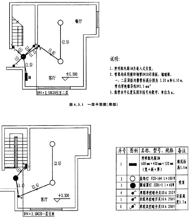 将配管和配线的计算式填入答题纸上的相应位置,并填写答题