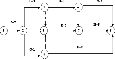 可以作为建筑安装工程利润计算基数的有()。 A