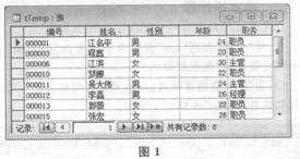 在考生文件夹下存在一个数据库文件Acc2.md
