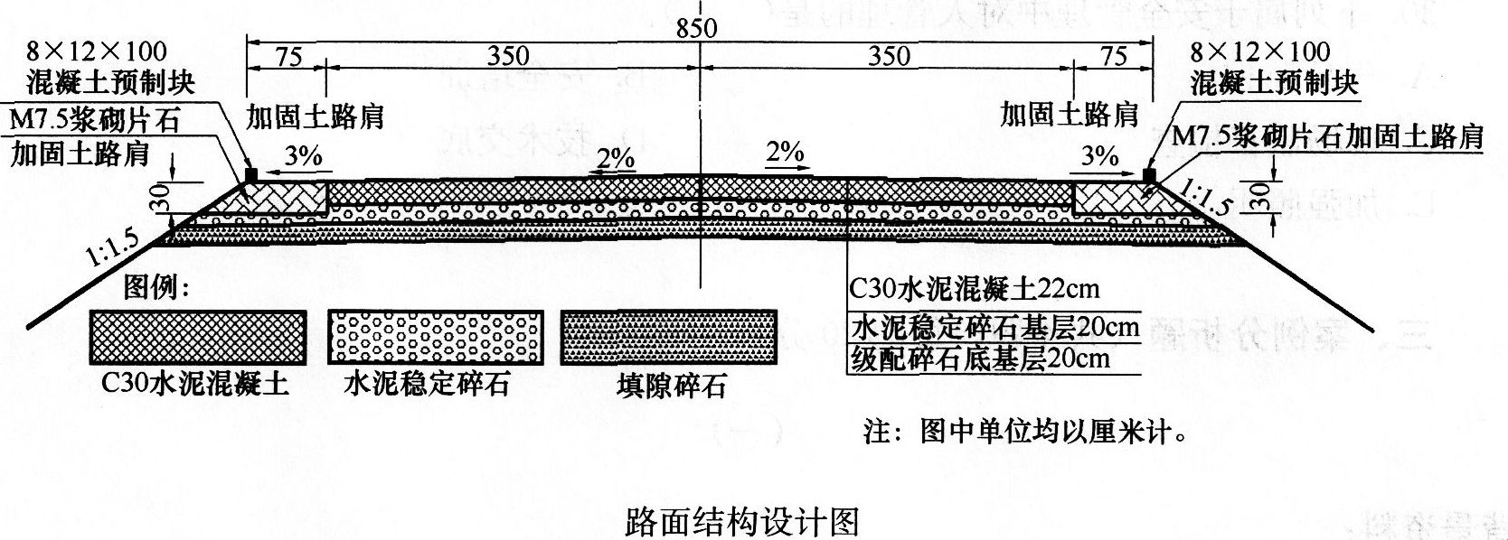 二级建造师(公路工程)预测题2