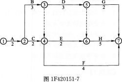 某水利工程,施工单位按招标文件中提供的工程