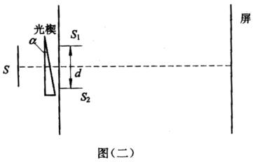 如2－2图所示，一列波长为λ、在xOz平面内沿z轴方向传播的平面光波，与源点在轴上、距坐标原点O分别 - 上学吧找答案