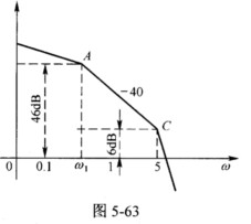 系统开环传递函数为: 试用奈氏判据判断系统的
