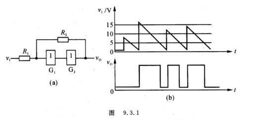 1(a)所示的施密特触发器电路中,已知r1=10 kΩ,r2=30 kΩ