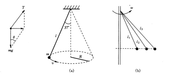 一足球队中的球员能给足球以25 m/s的初速度,如