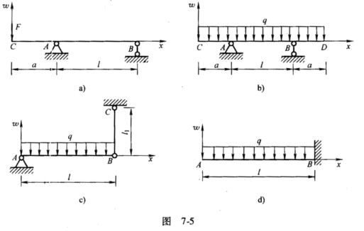 已知应力状态如图8-11所示(图中应力单位