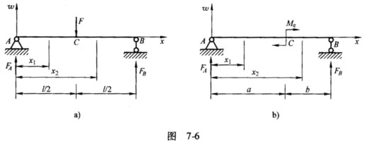 已知应力状态如图8-11所示(图中应力单位