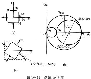 三向应力状态如图10-13(a)所示。求主应力