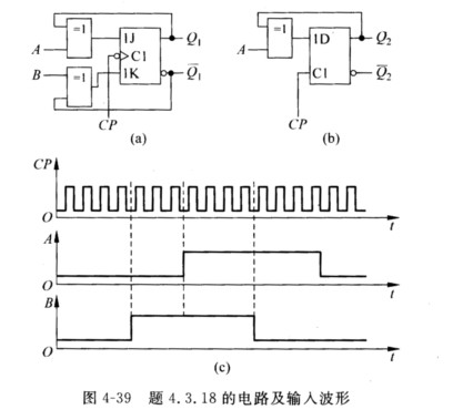 试画出各触发器在cp作用下q端的波形