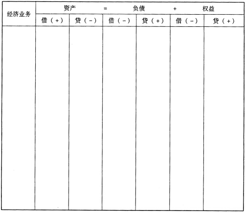 根据会计分录,从记账凭证转记人分类账户的工