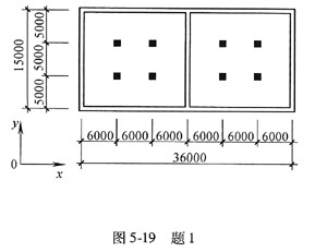 已知,首層底部地震剪力設計值(房屋寬度方向)