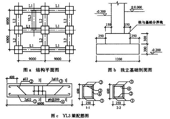 某砖混结构工程基础平面图及剖面图如下图所示.