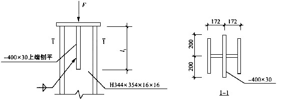 作用在柱頂的集中荷載設計值f=2500kn;擬採用支承加勁肋-400×30傳遞