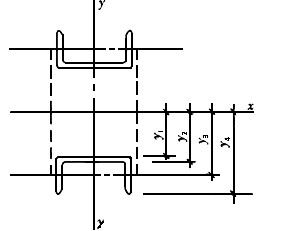 计算下图所示之格构式压弯构件绕虚轴整体稳定性时,截面抵抗矩w1x=ix