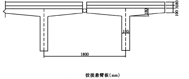 式t形梁翼板(车行道)构成铰接悬臂板,其主梁中距1800mm,梁腹板宽180m